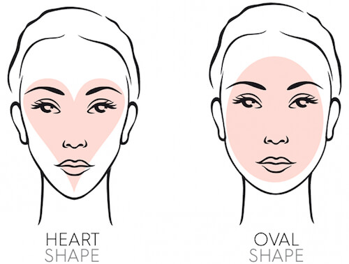 face shapes for porcelain veneers